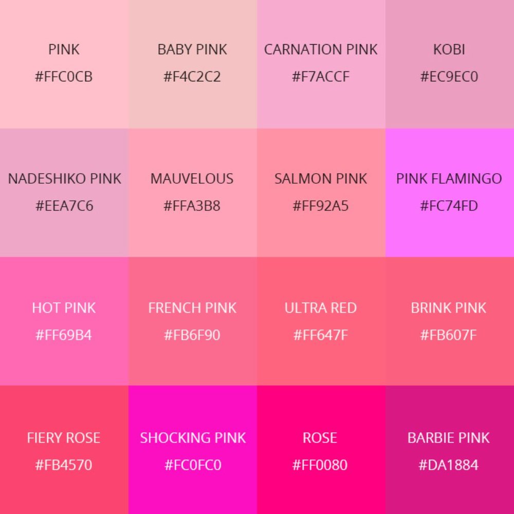 Shades of Pink for Comparison